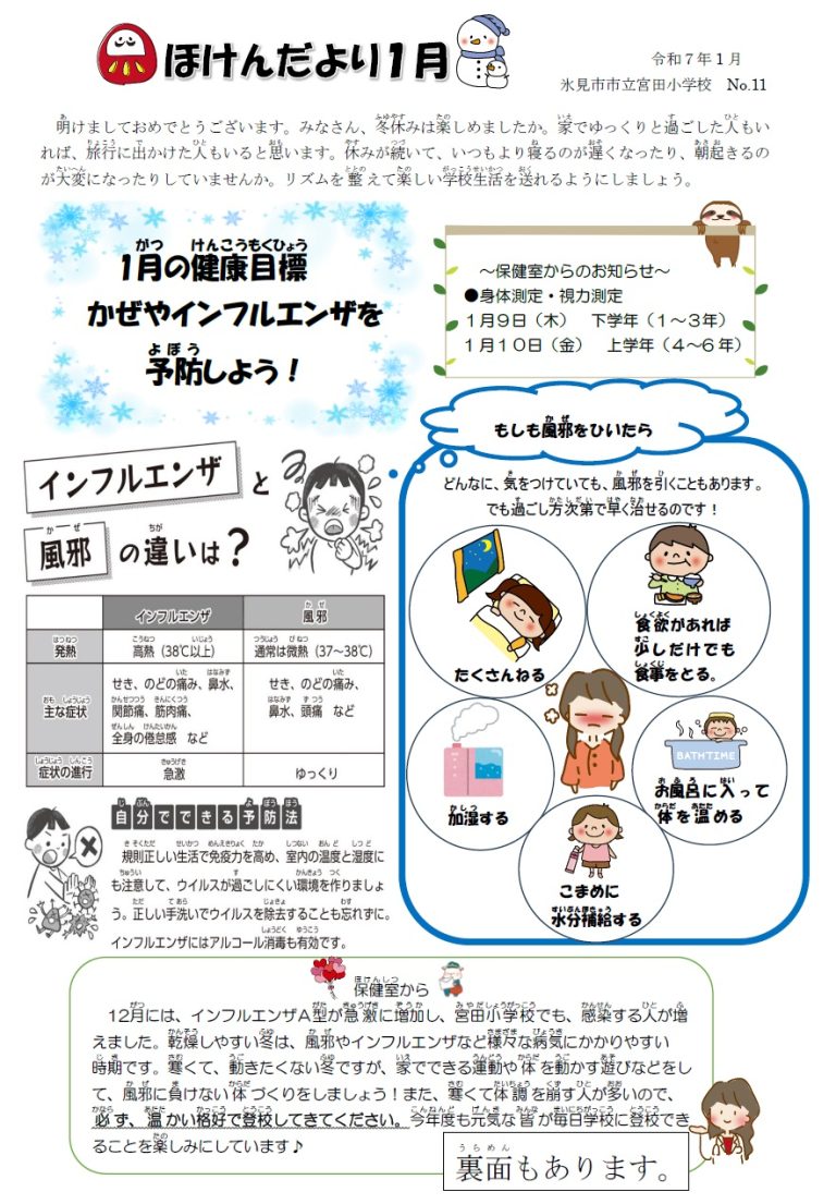  保健だより – 氷見市立宮田小学校 Motiv 
